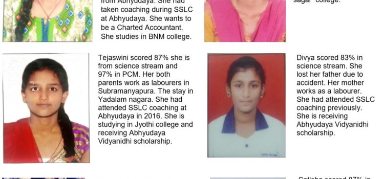 PUC 2nd year 2019 Results – Star Performers from Abhyudaya